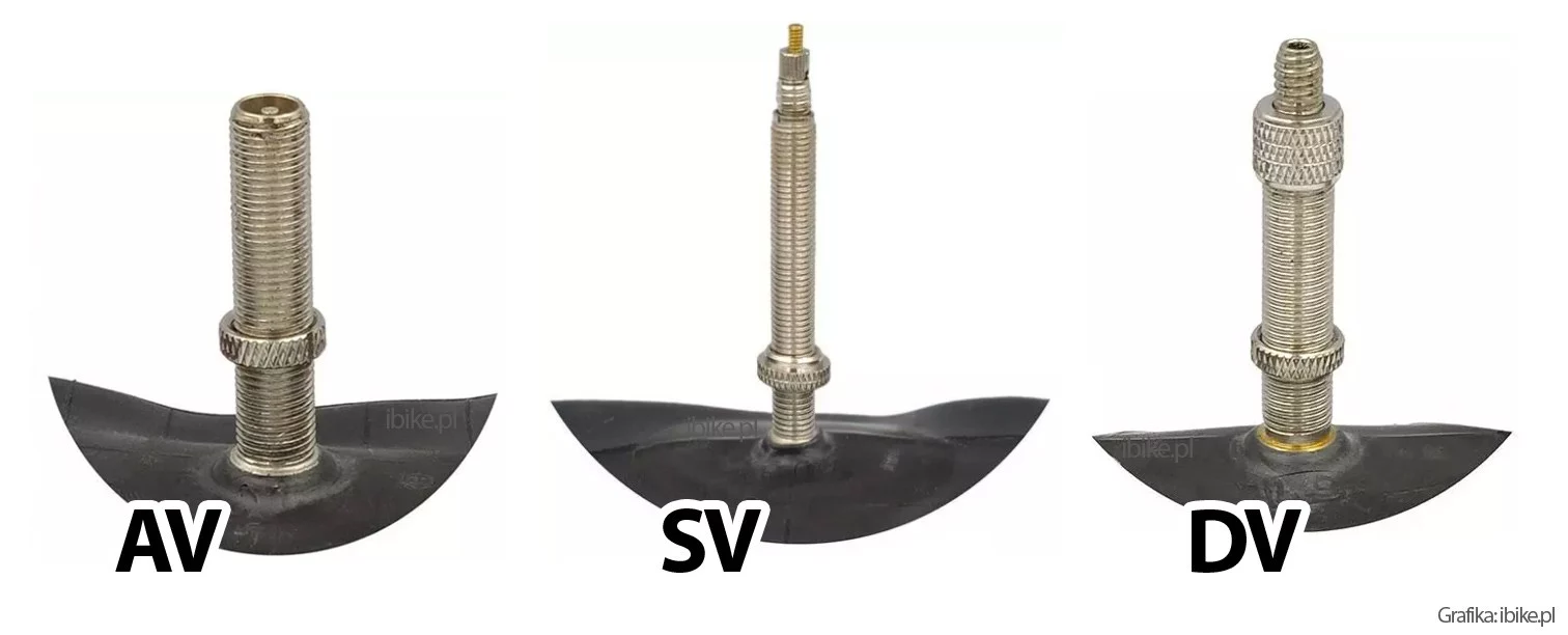 Rodzaje wentyli rowerowych - Presta, Schrader i Dunlop zdjęcie nr 2