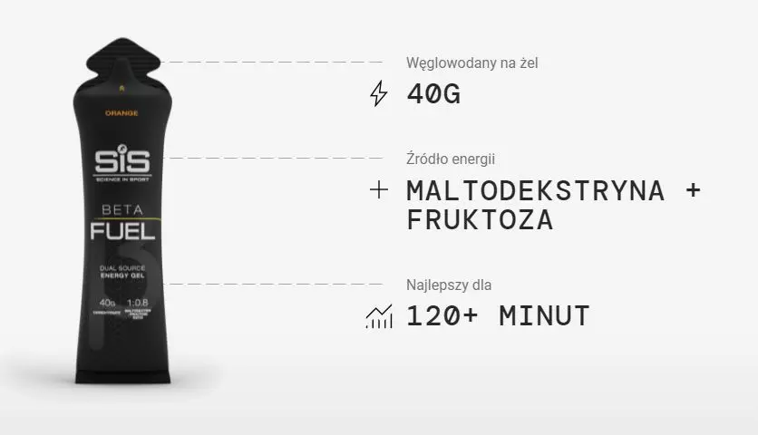 Żel energetyczny SIS Beta Fuel smak neutralny 60ml foto 11
