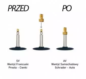 Foto mini 2 - 20x Adapter wentyla PRESTA-AUTO z uszczelką