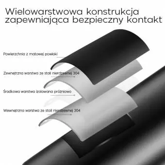 Foto mini 5 - Bidon termiczny ze stali nierdzewnej Rockbros biały 550ml