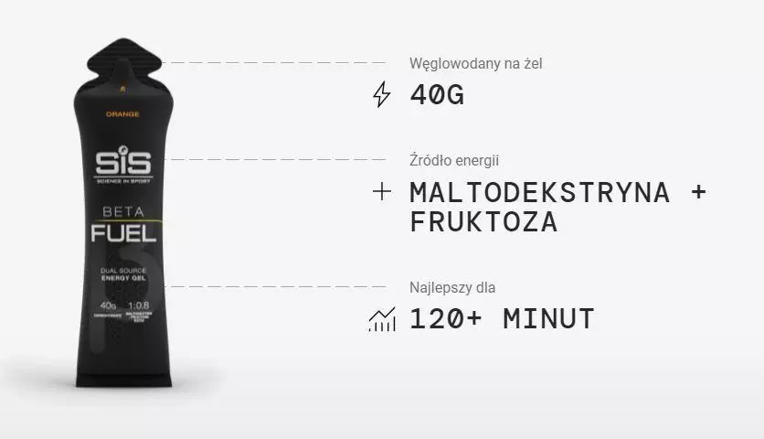 Żel energetyczny SIS Beta Fuel pomarańcza 60ml foto 11