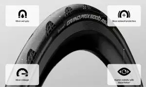 Foto mini 2 - Opona Continental Grand Prix 5000 AS TR 35c czarna